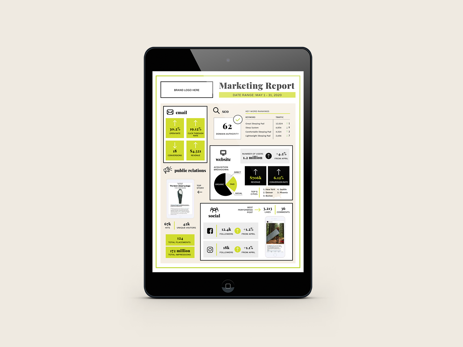 Southwest Colorado Outdoor Recreation Alliance logo and website